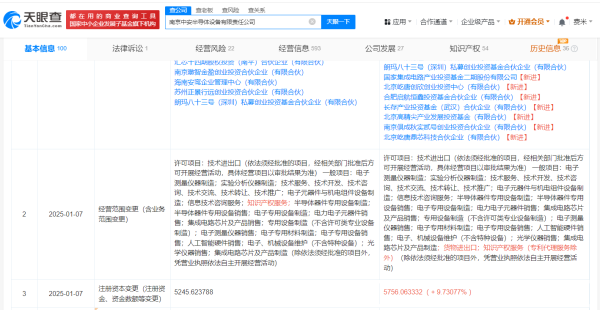 配资炒股优选 国家大基金二期等入股中安半导体